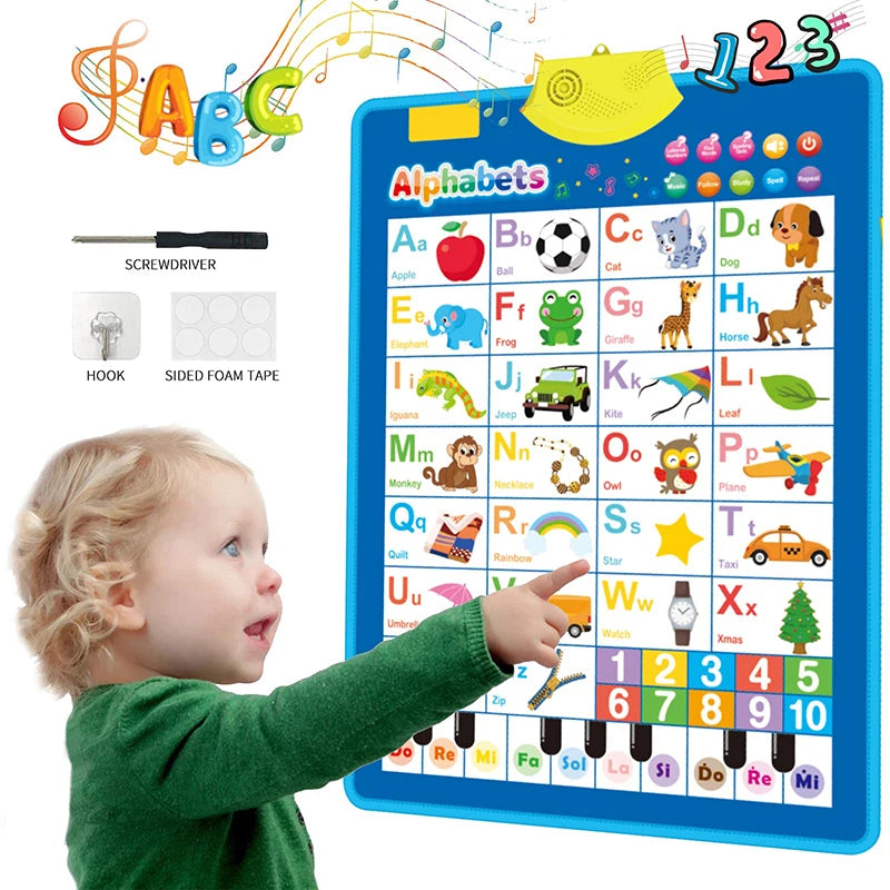 Electronical Alphabet Wall Music Poster