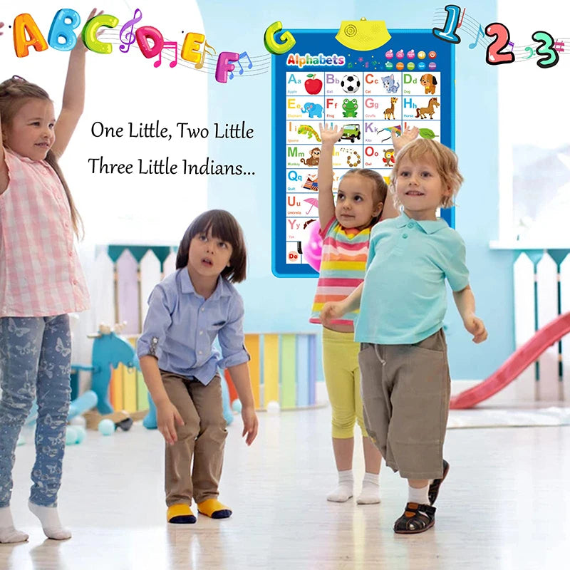 Electronical Alphabet Wall Music Poster