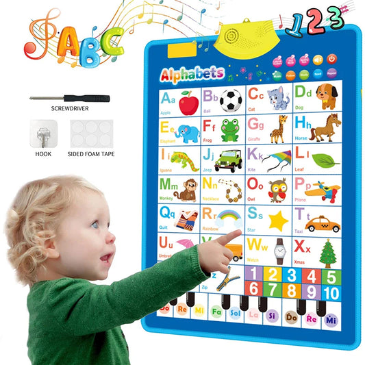 Electronical Alphabet Wall Music Poster